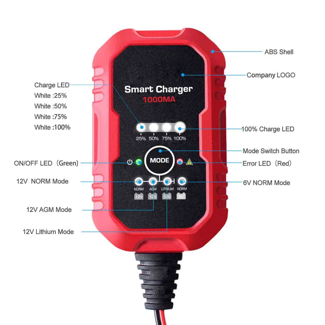 Lithium 12V 48V for Mobile Chargers Car LiFePO4 Anjing 618 Tractor Supply 21V Industrial 2 Volt 35A 18A Tool EV Battery Charger
